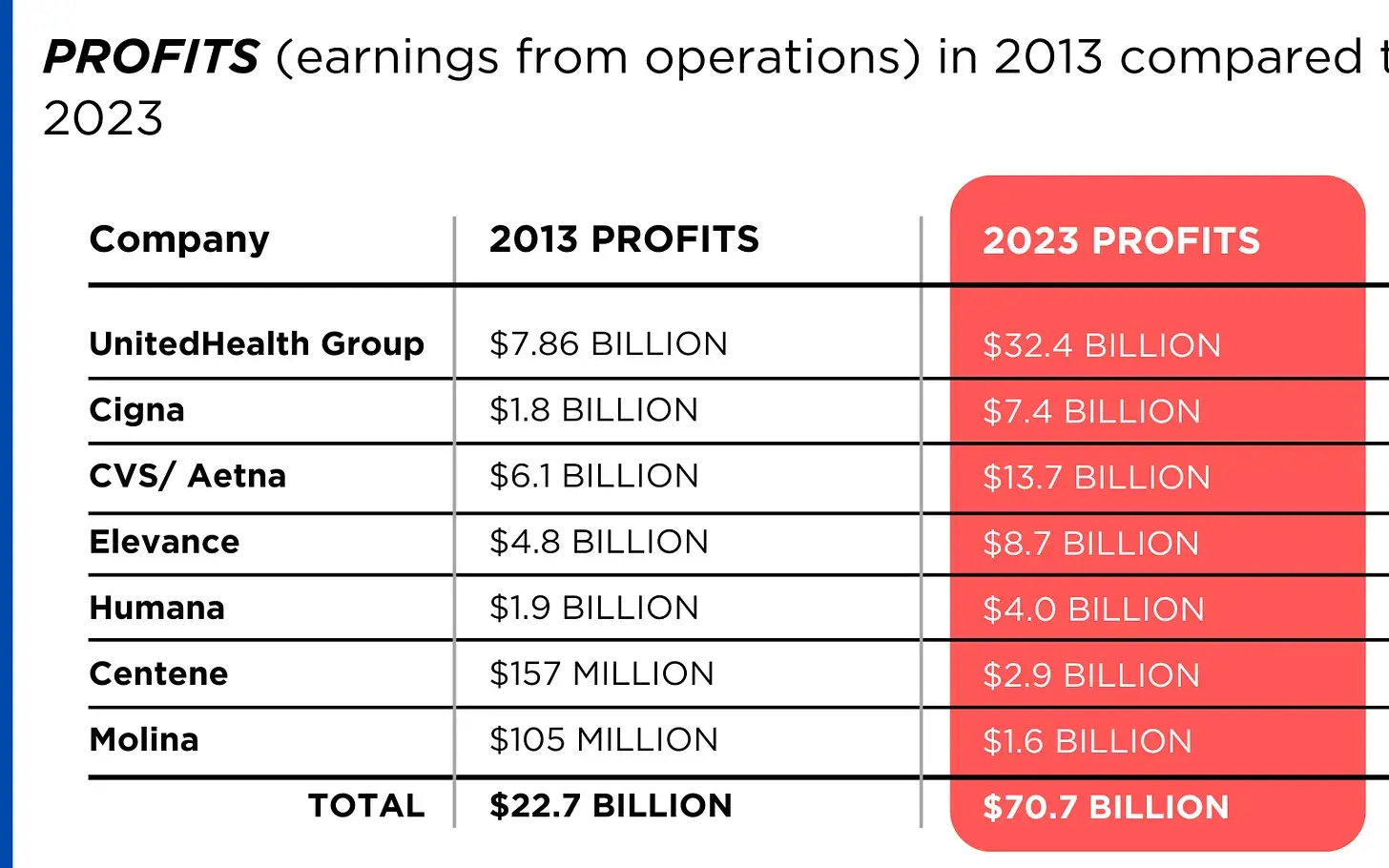 Profit_chart_2023